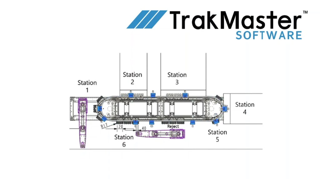 Screenshot di un sistema SuperTrak CONVEYANCE™ utilizzato nella simulazione delle prestazioni della linea