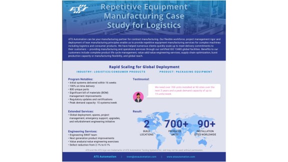 Cover image of case study related to repetitive equipment manufacturing