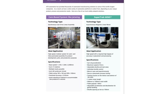 Cover image for the COVID comparison sheet report