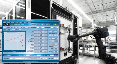 Functional Testing-card
