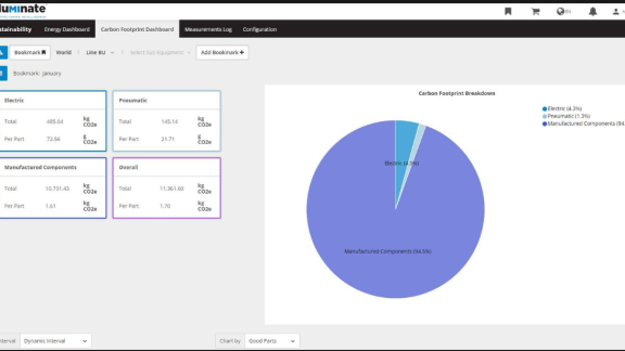 Sustainability Module screen capture