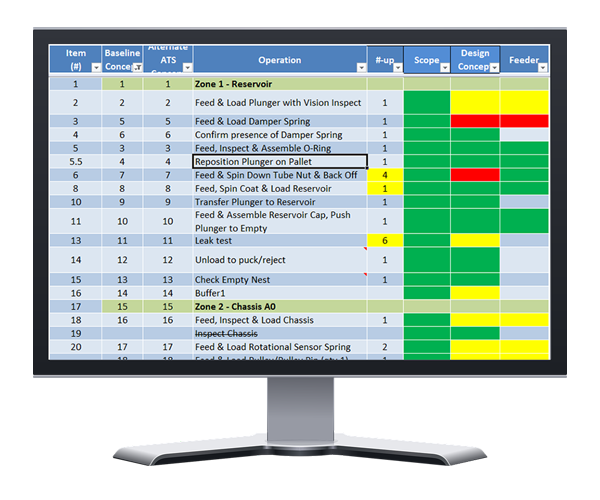 Mitigate risk blog pic 4 - 600x500