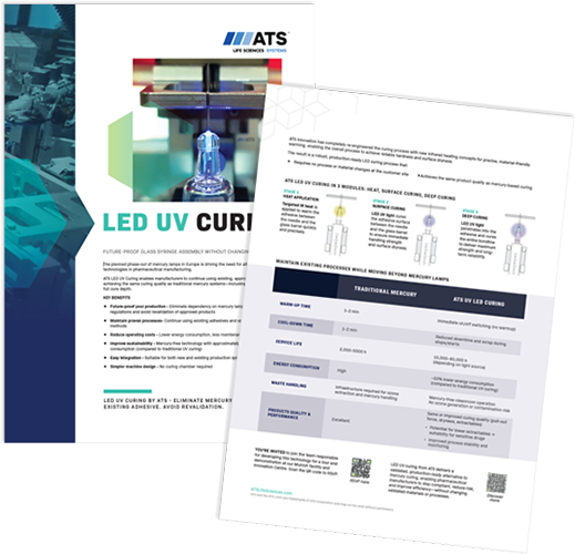 thumbnail-uv led curing factsheet